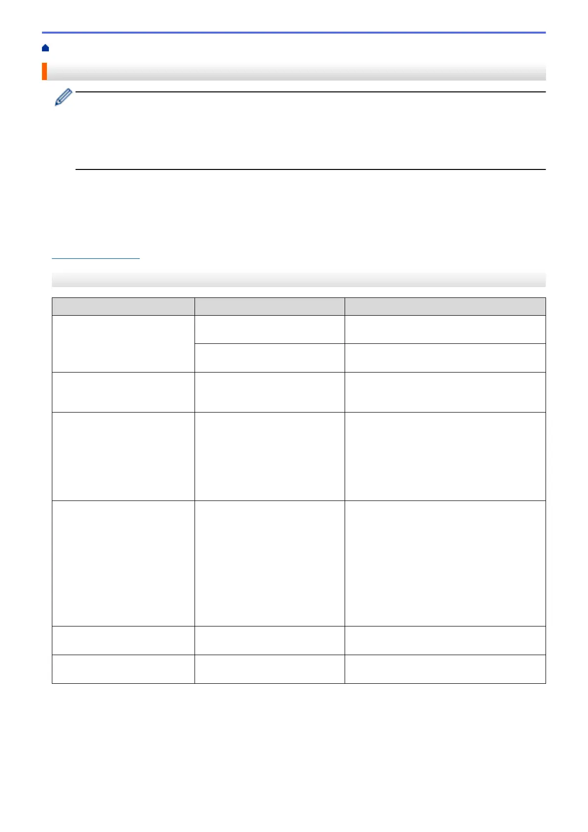 Page #243 background image