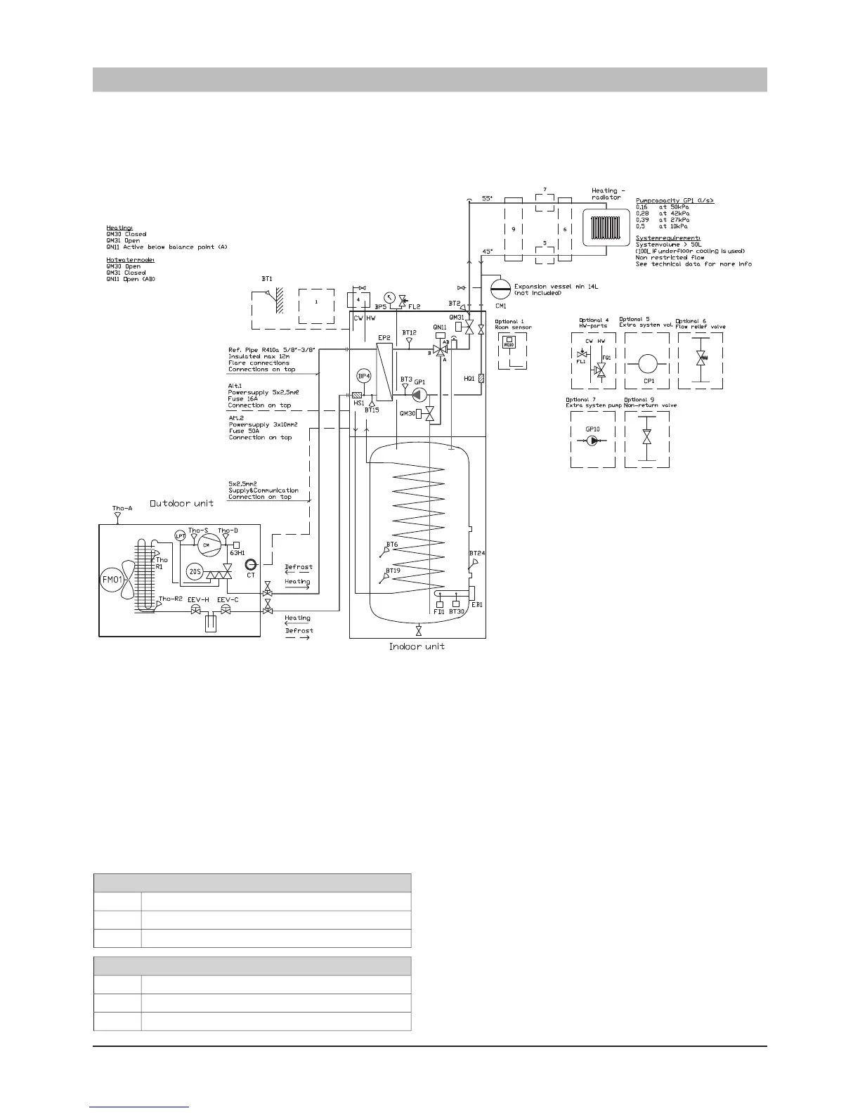 Page #120 background image