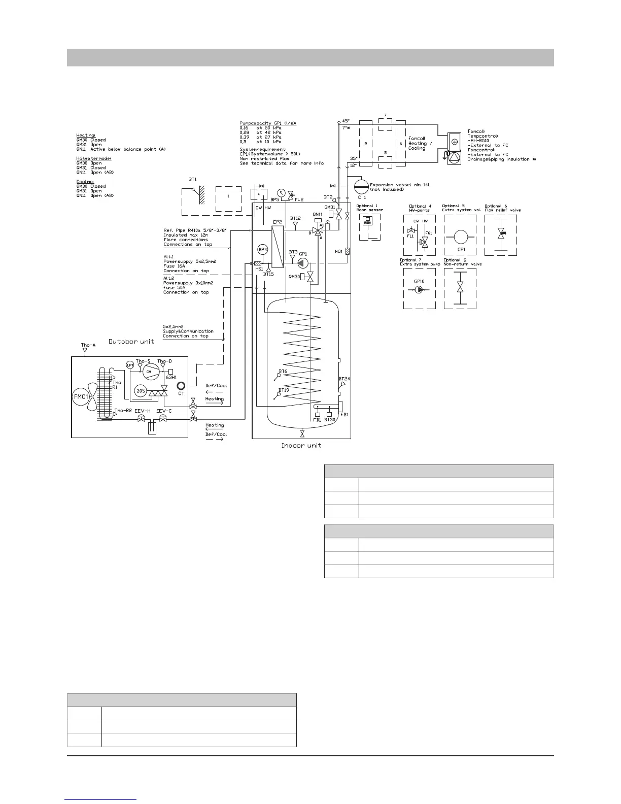 Page #123 background image