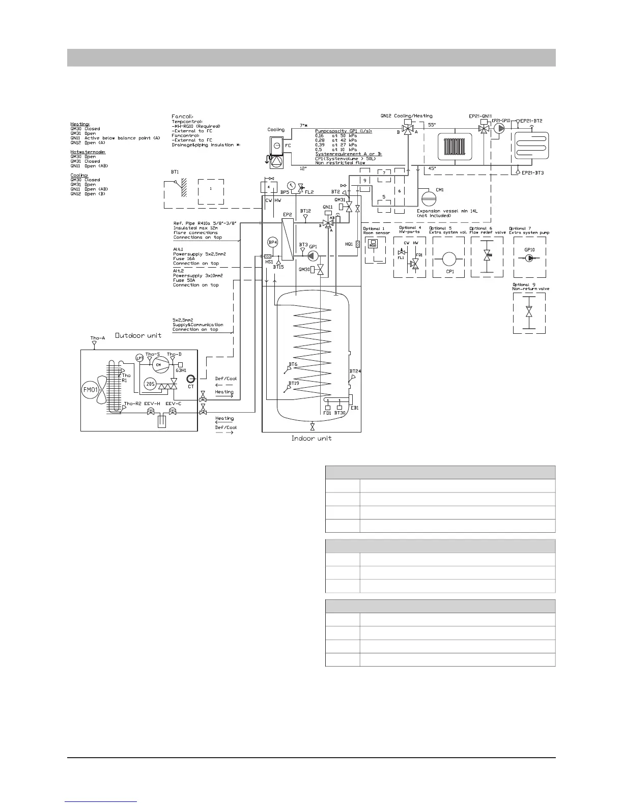 Page #124 background image