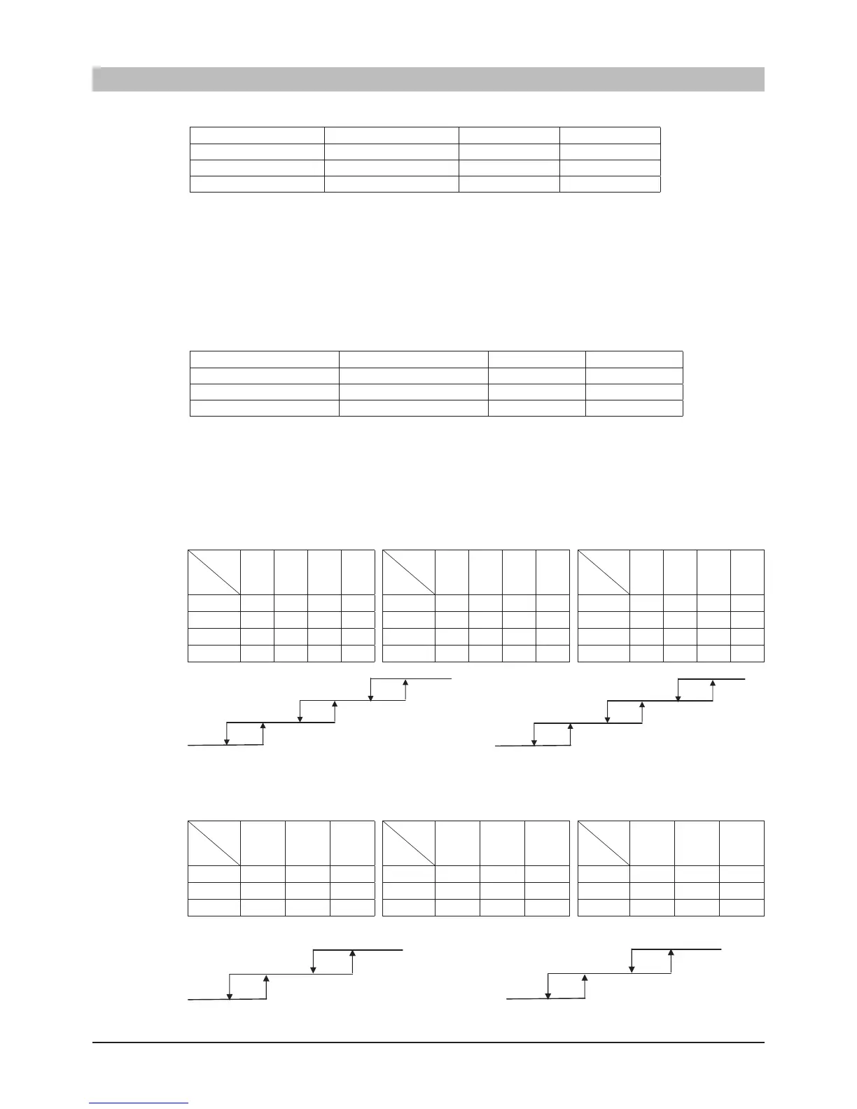Page #147 background image