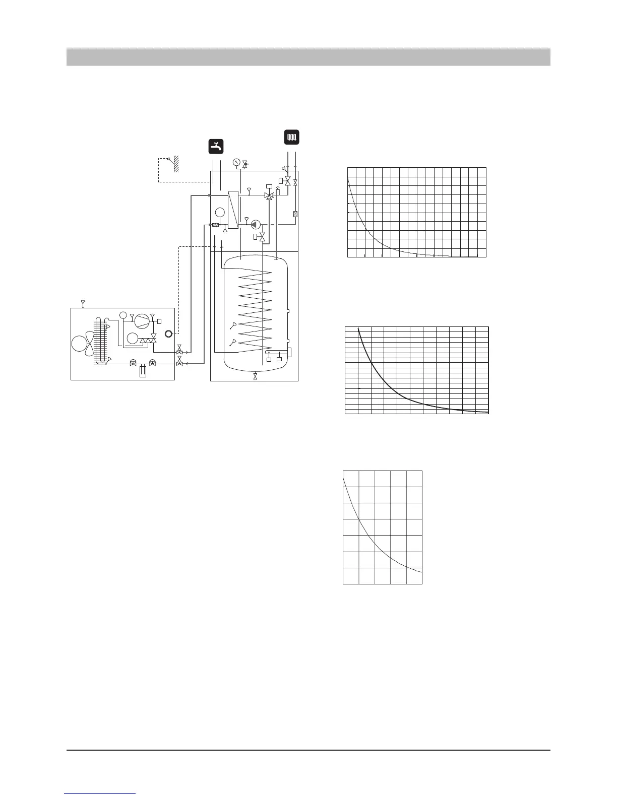 Page #220 background image