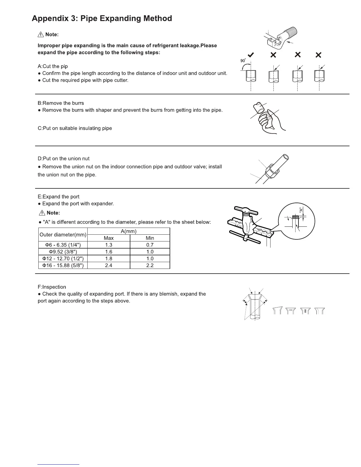 Page #91 background image