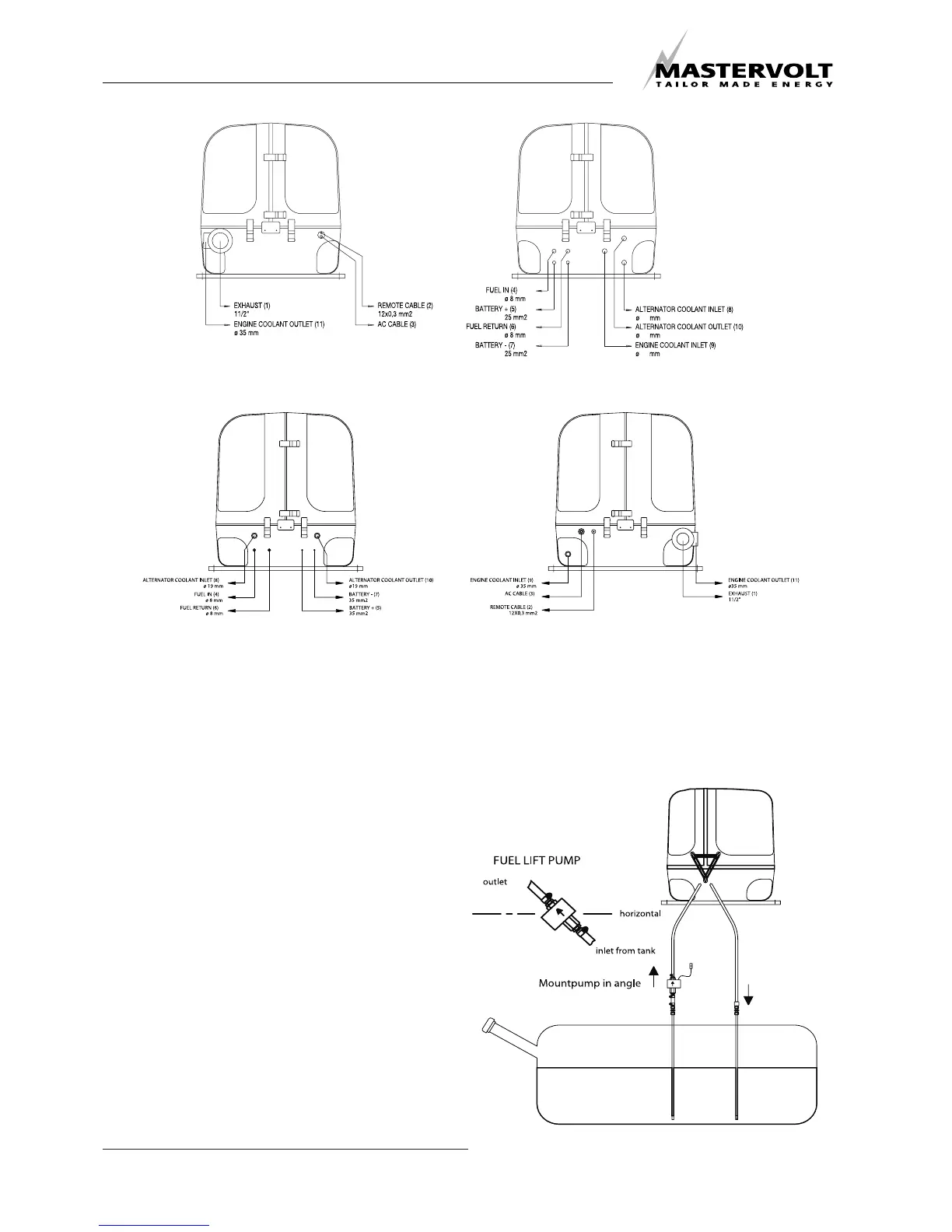 Page #6 background image