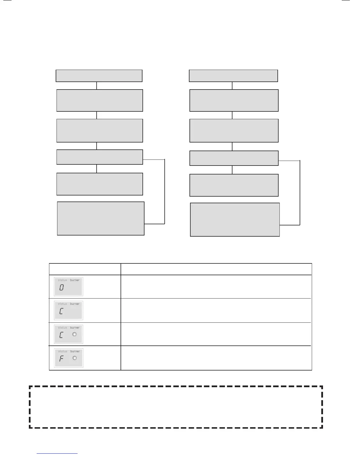 Page #69 background image