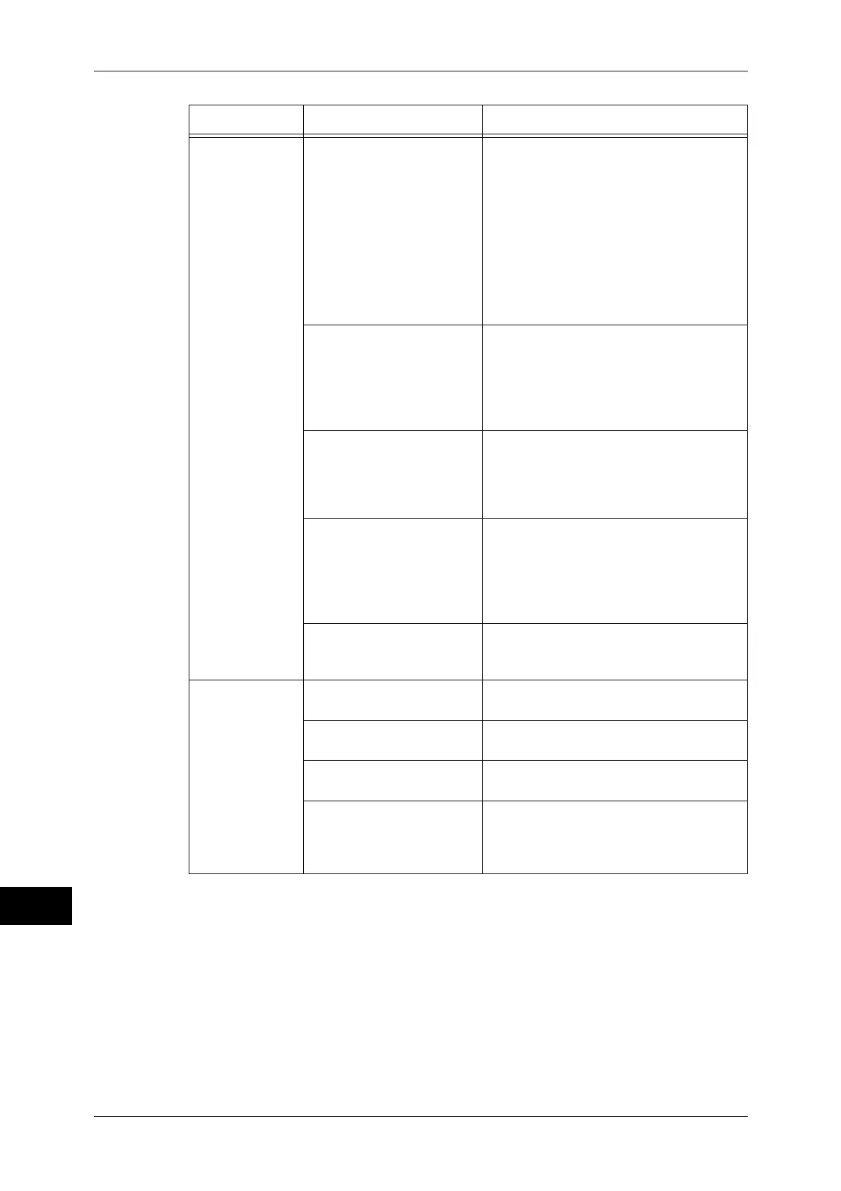 Page #422 background image