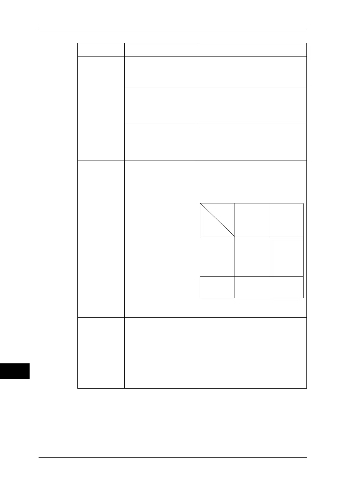 Page #428 background image
