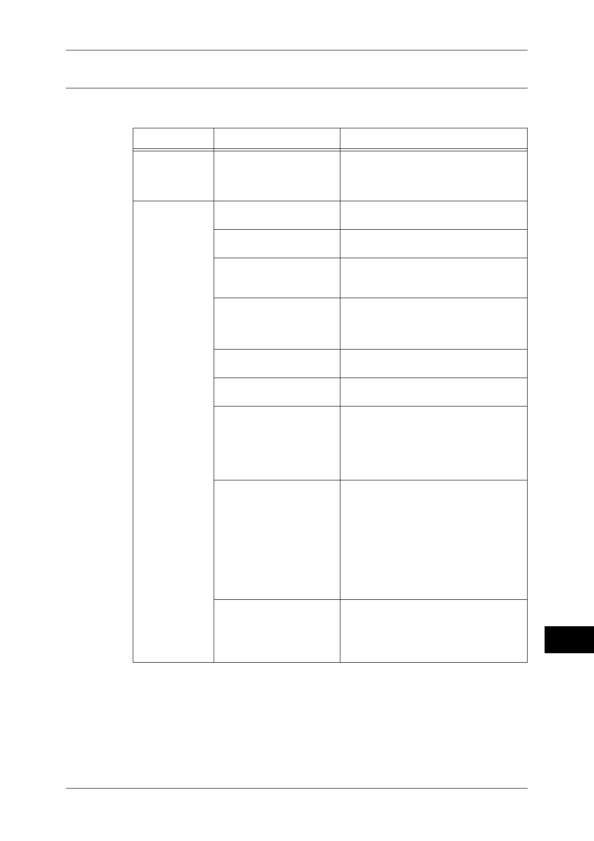 Page #431 background image