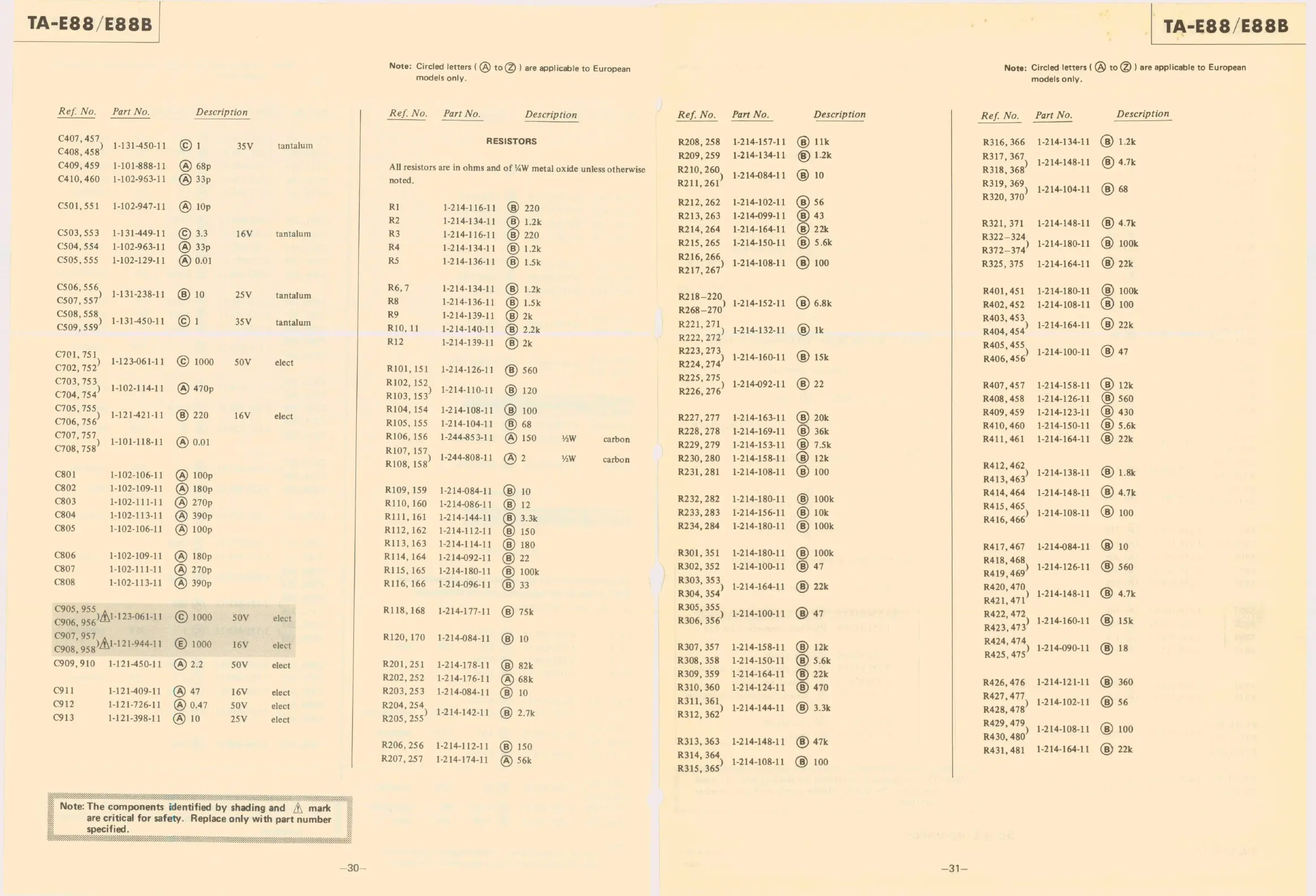Page #15 background image