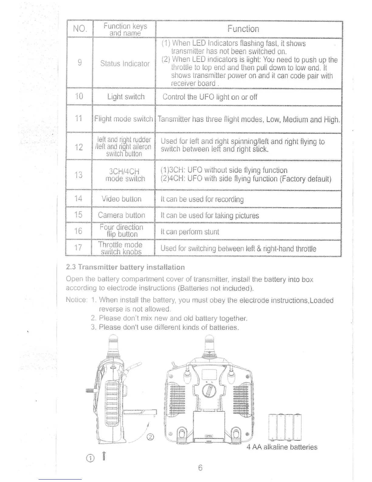 Page #6 background image
