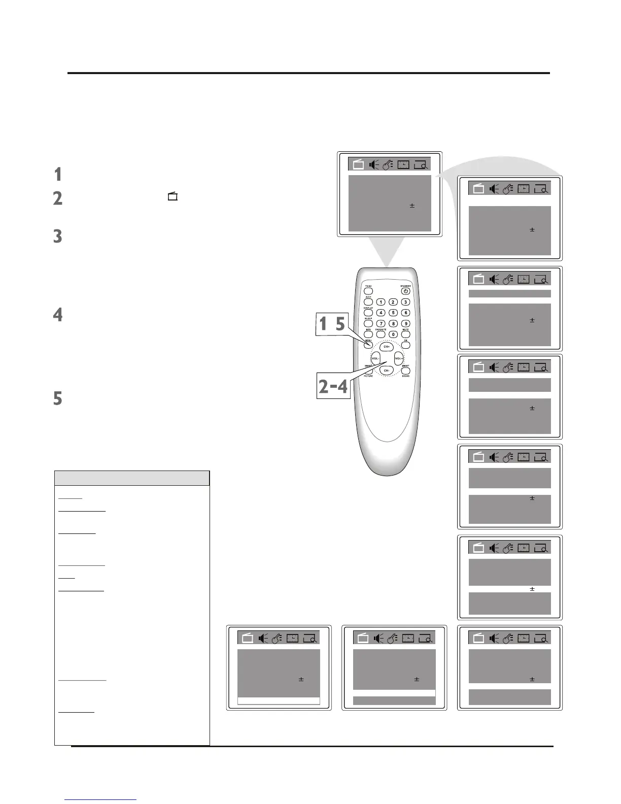 Page #17 background image