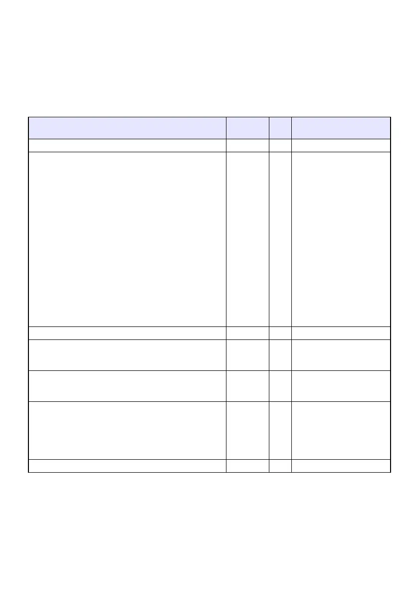 Page #84 background image