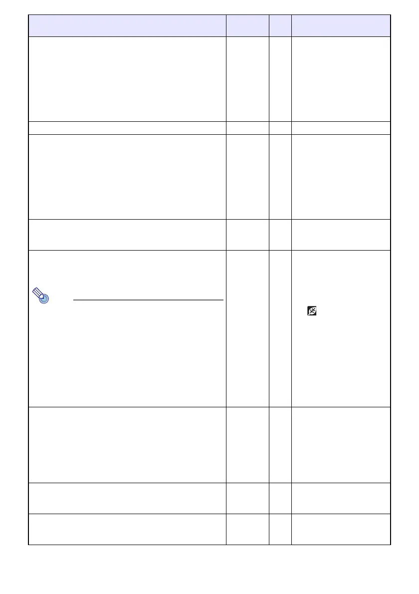 Page #85 background image
