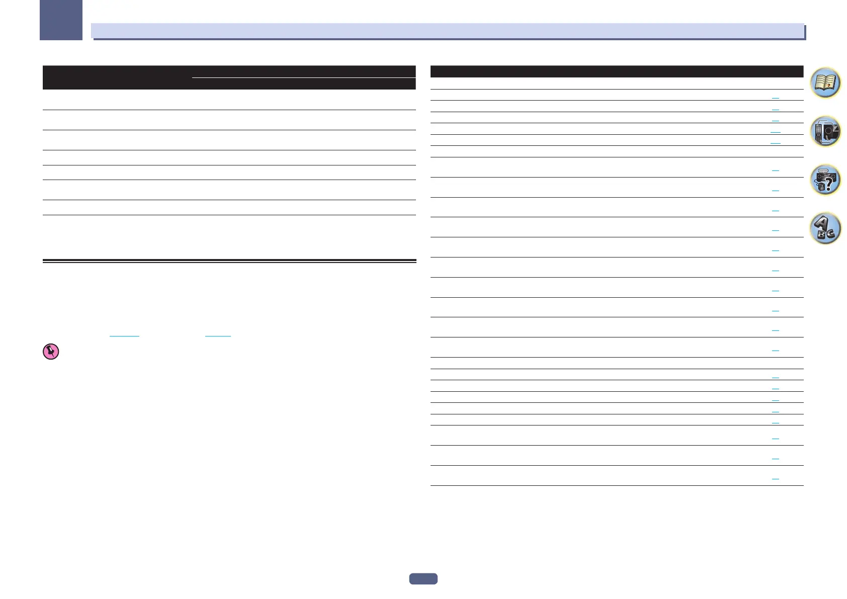 Page #53 background image