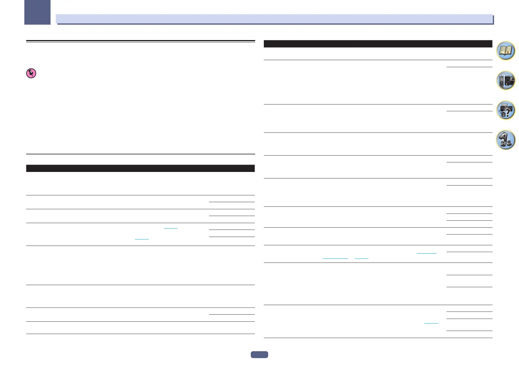 Page #79 background image
