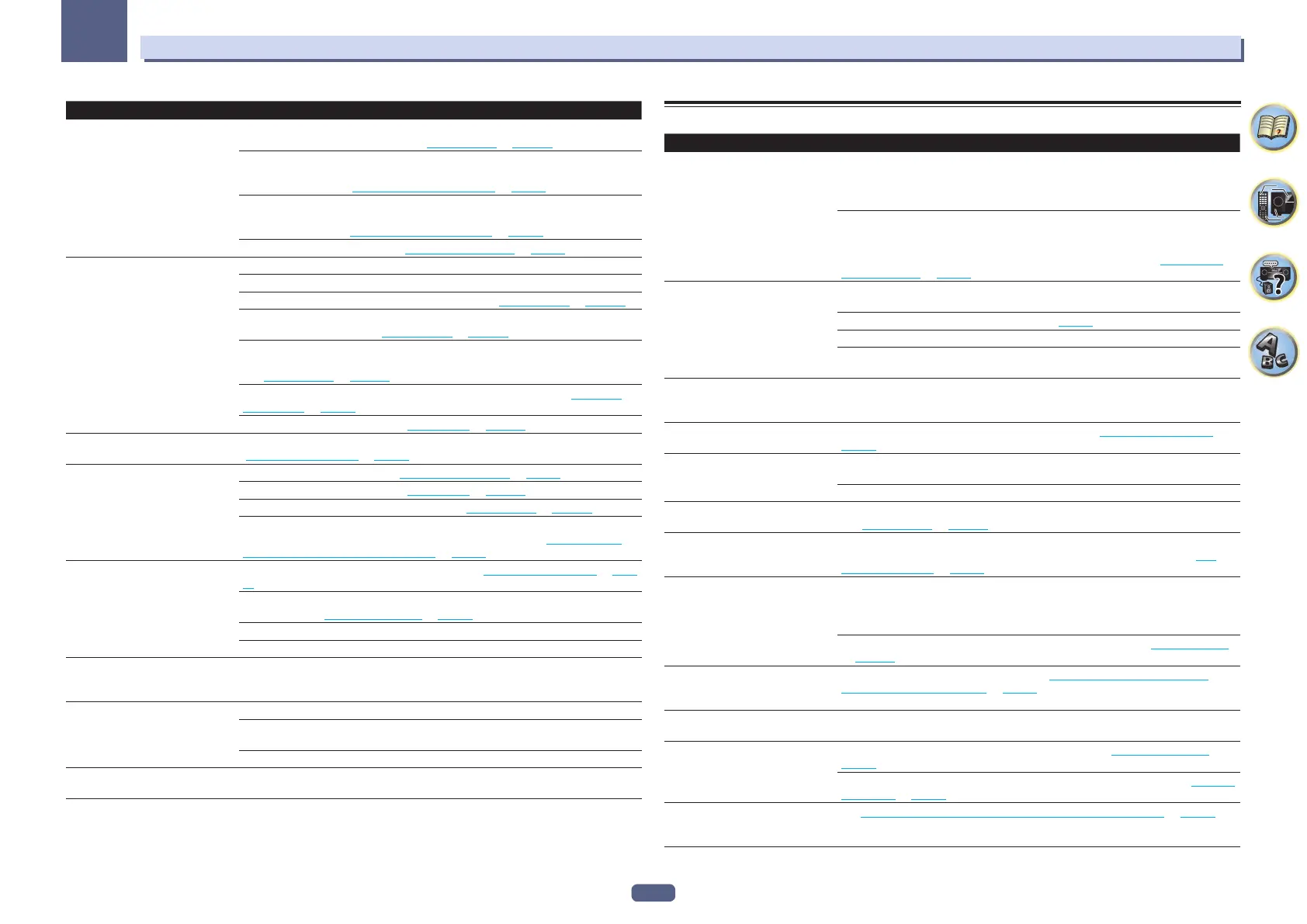 Page #115 background image