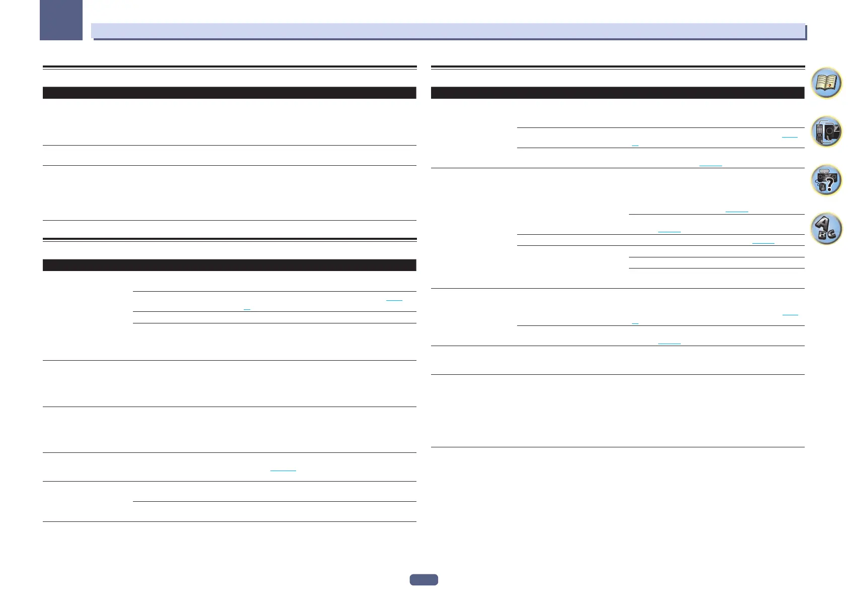 Page #120 background image