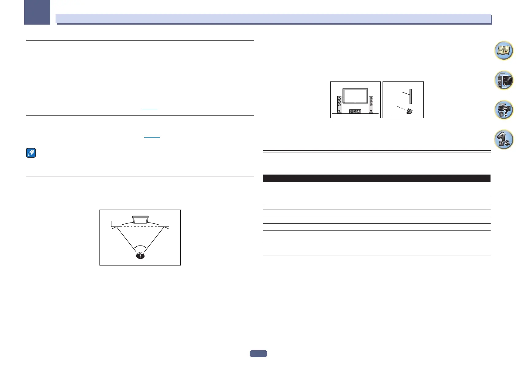 Page #129 background image