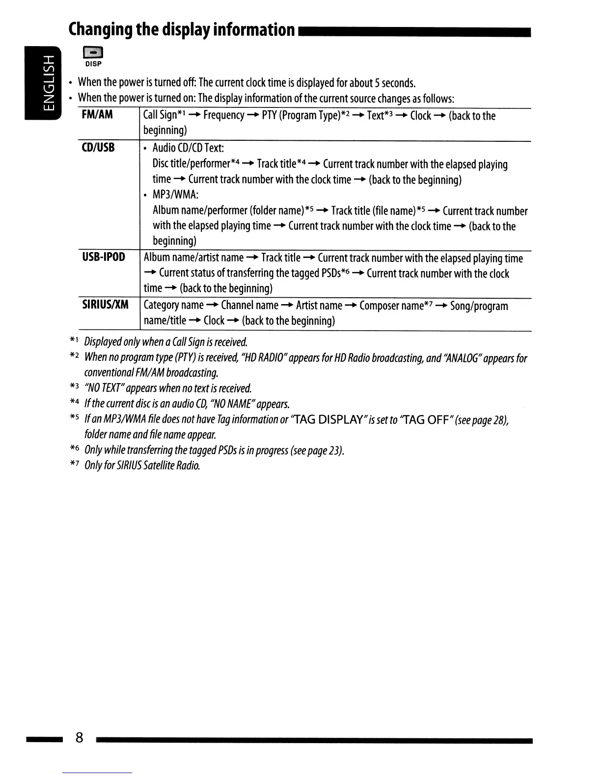 Page #8 background image