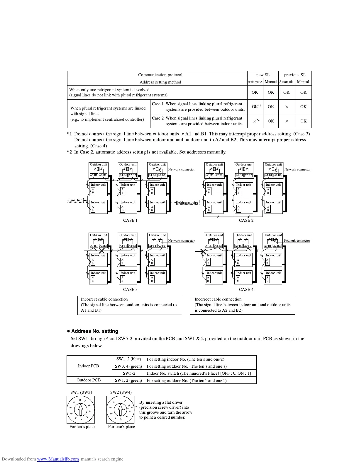 Page #259 background image