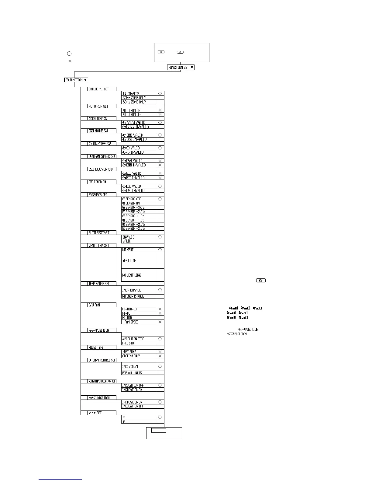 Page #269 background image