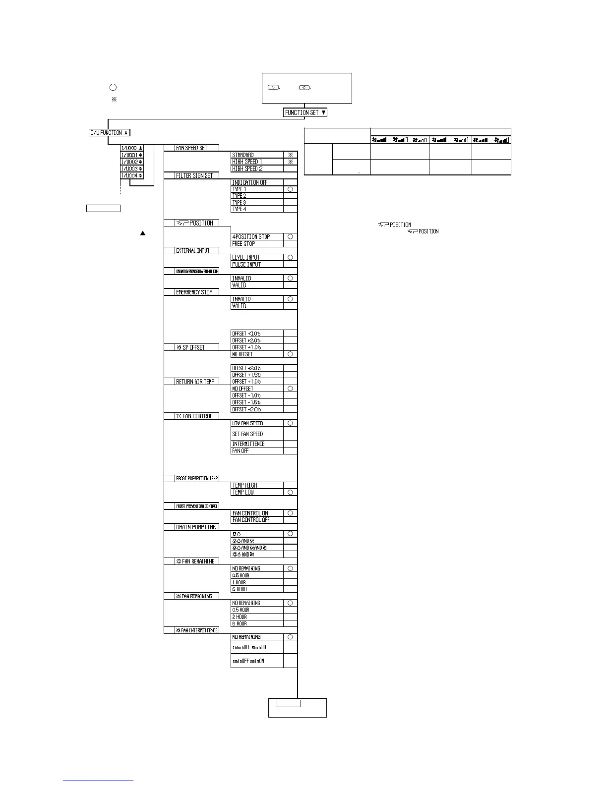 Page #270 background image