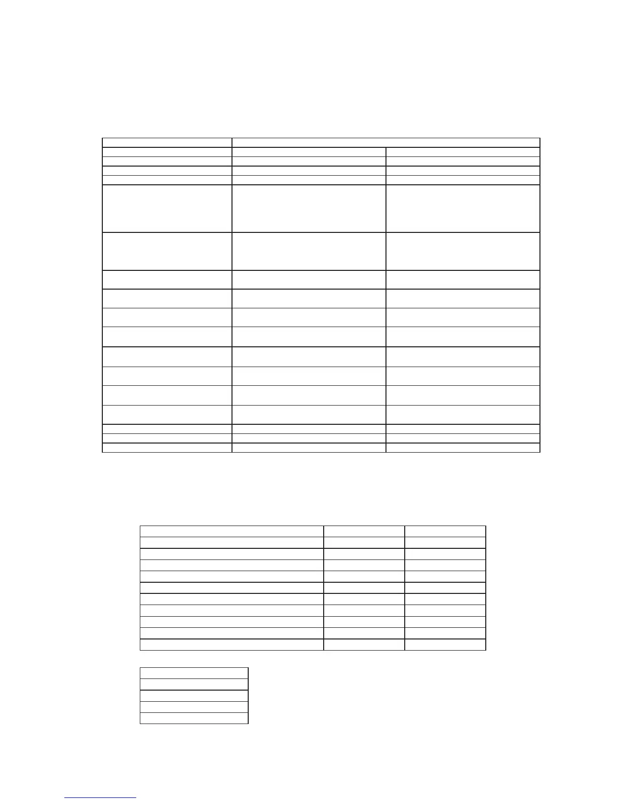 Page #293 background image