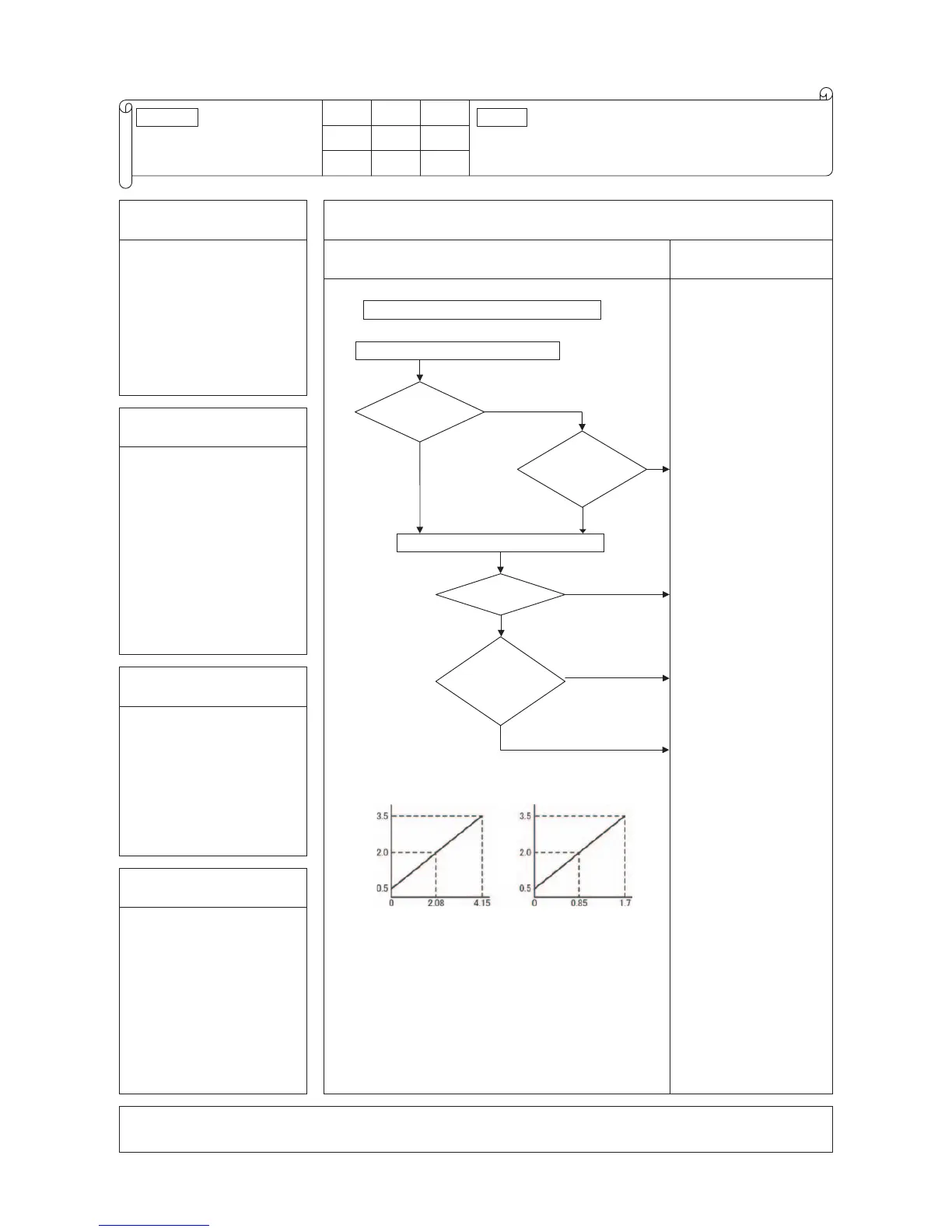 Page #364 background image
