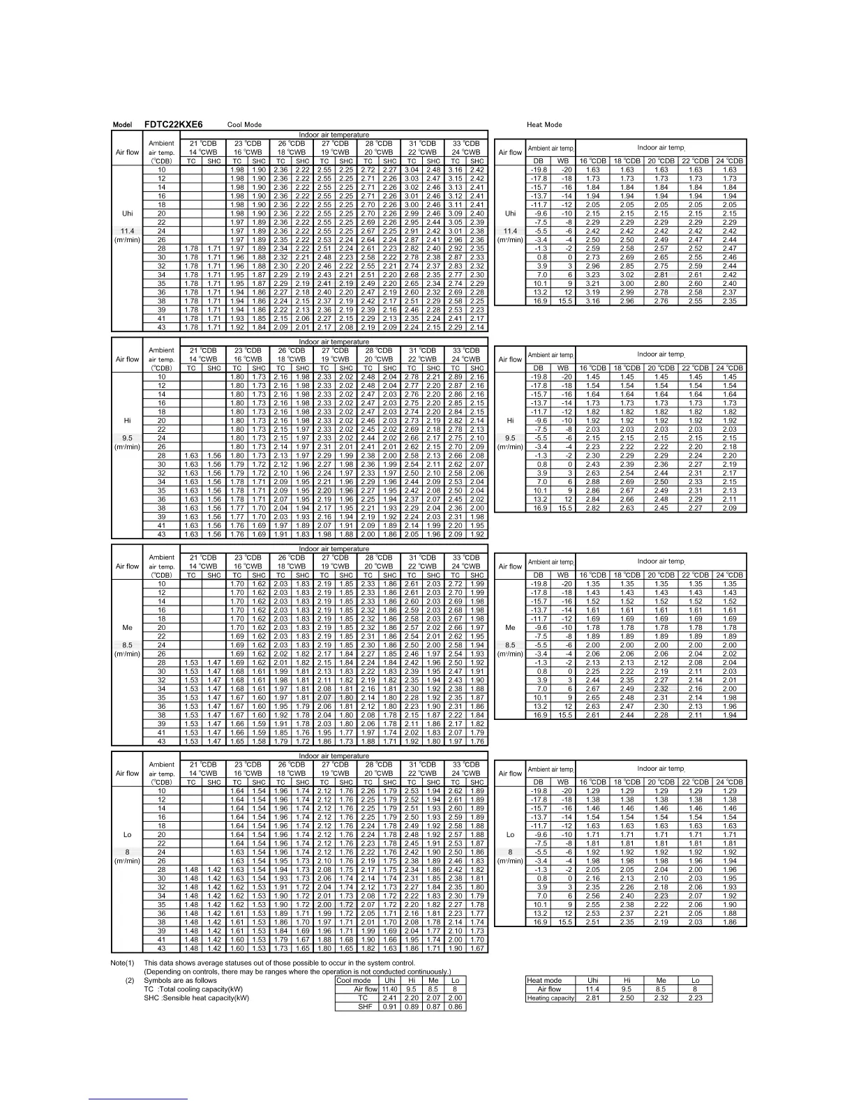 Page #116 background image