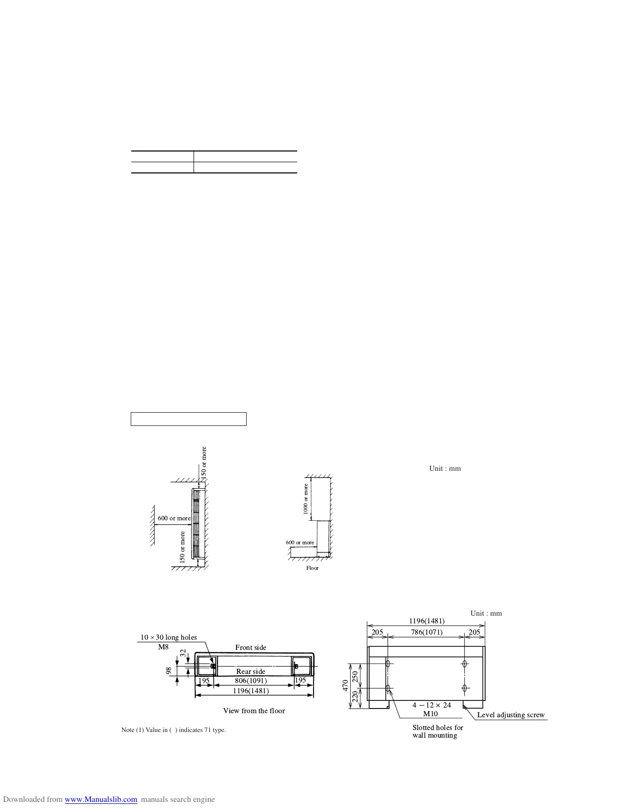 Page #235 background image