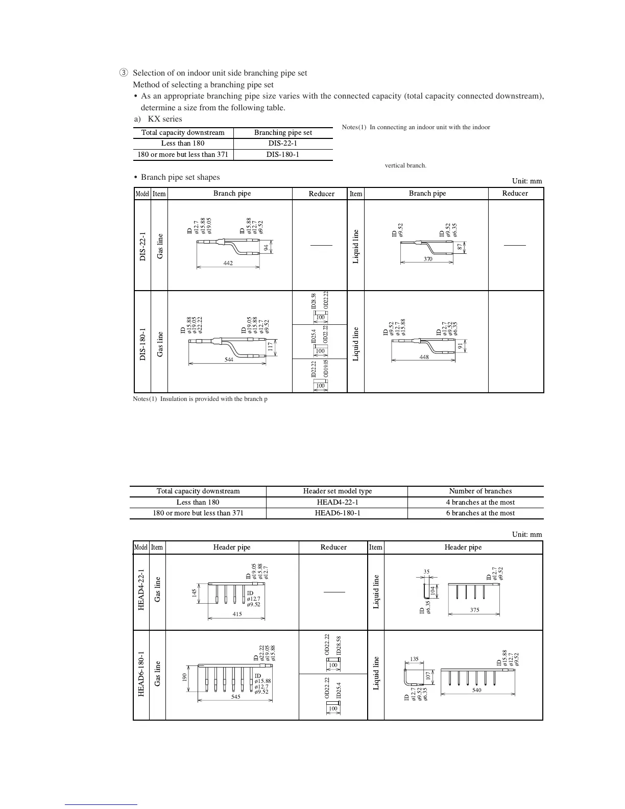 Page #246 background image