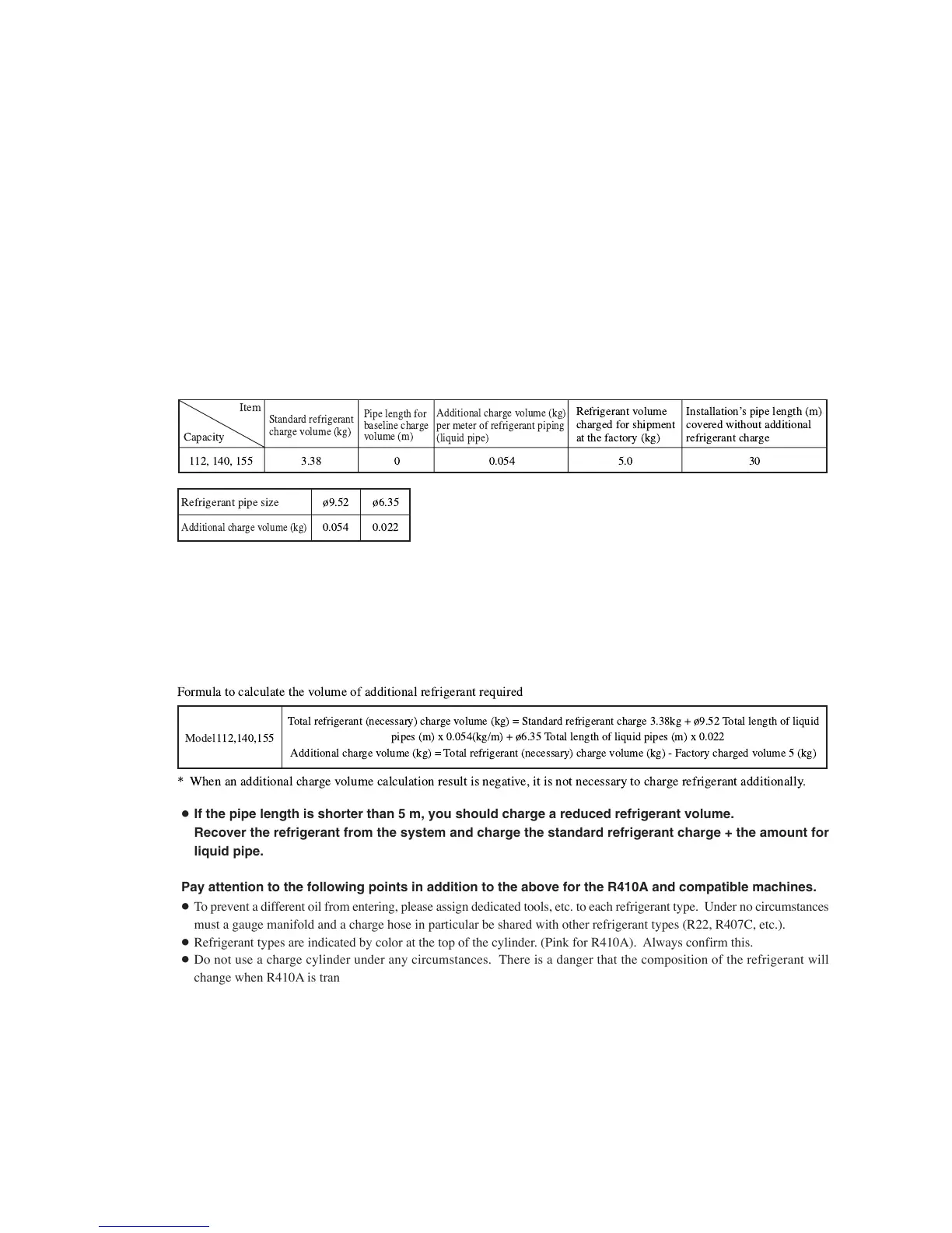 Page #253 background image