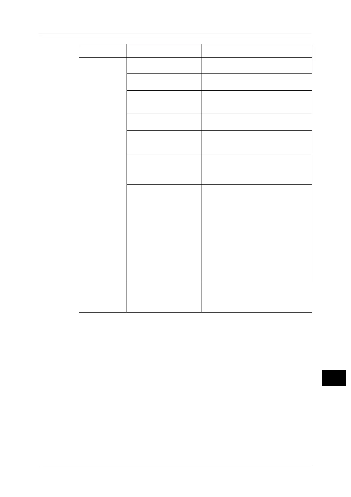 Page #457 background image