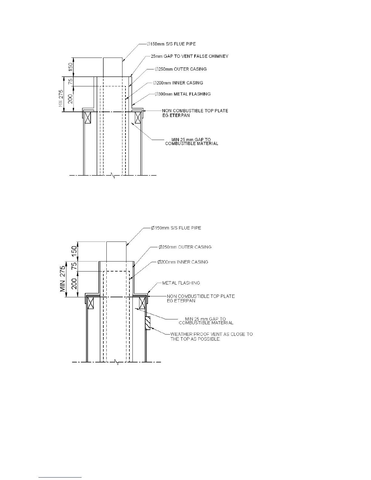 Page #12 background image