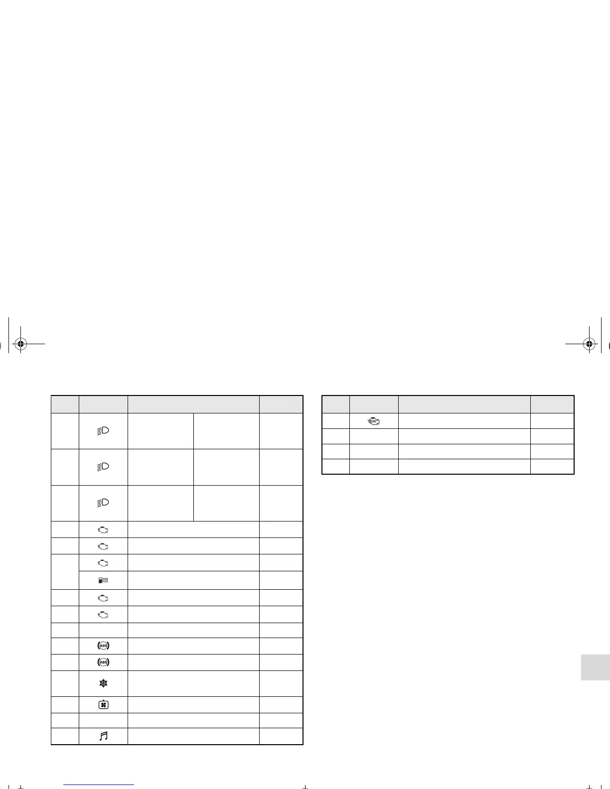 Page #644 background image