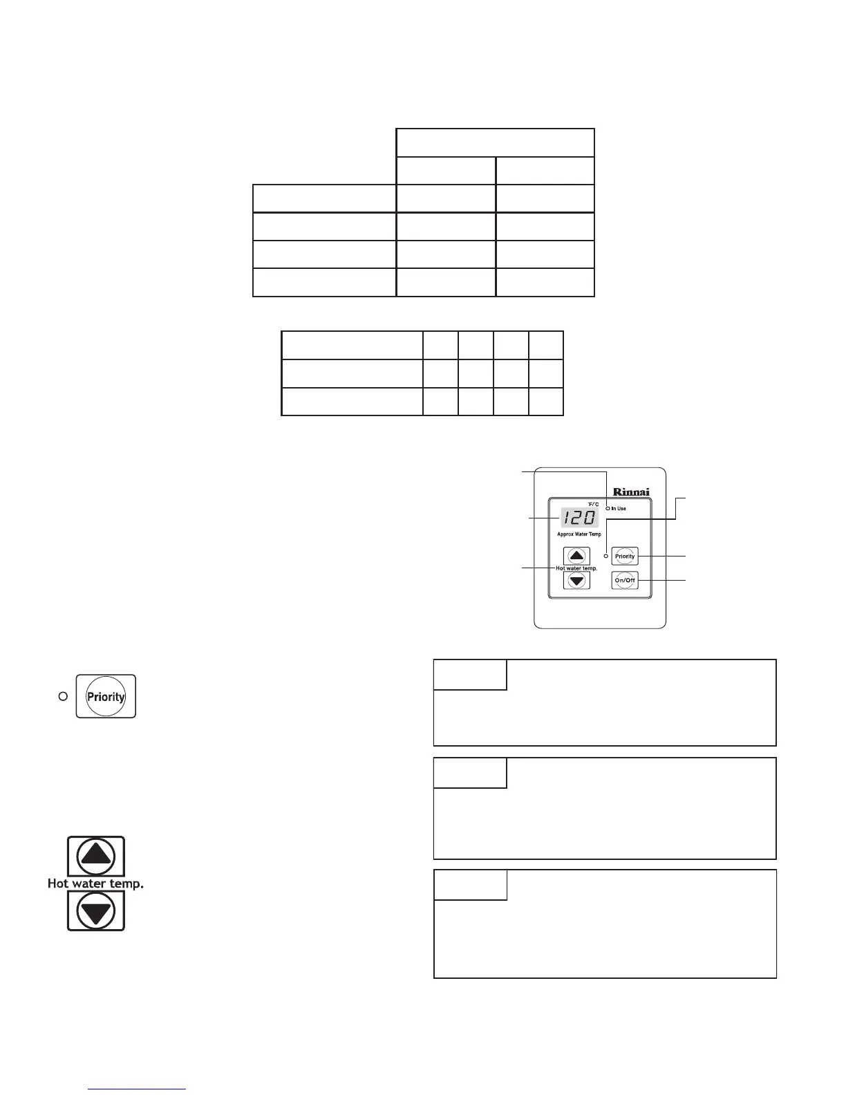 Page #120 background image