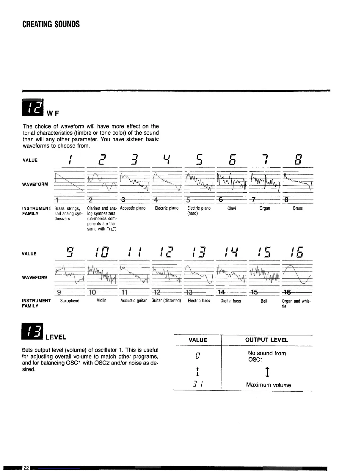 Page #22 background image