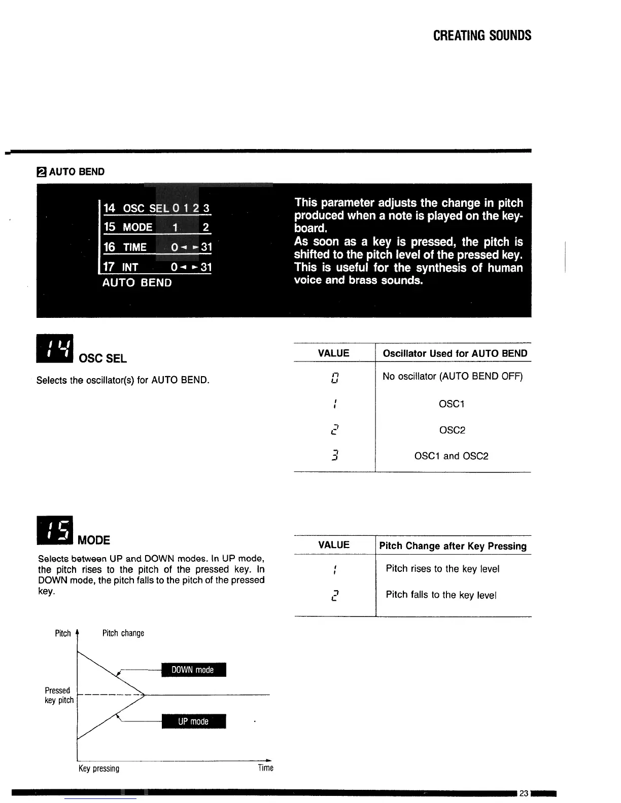 Page #23 background image