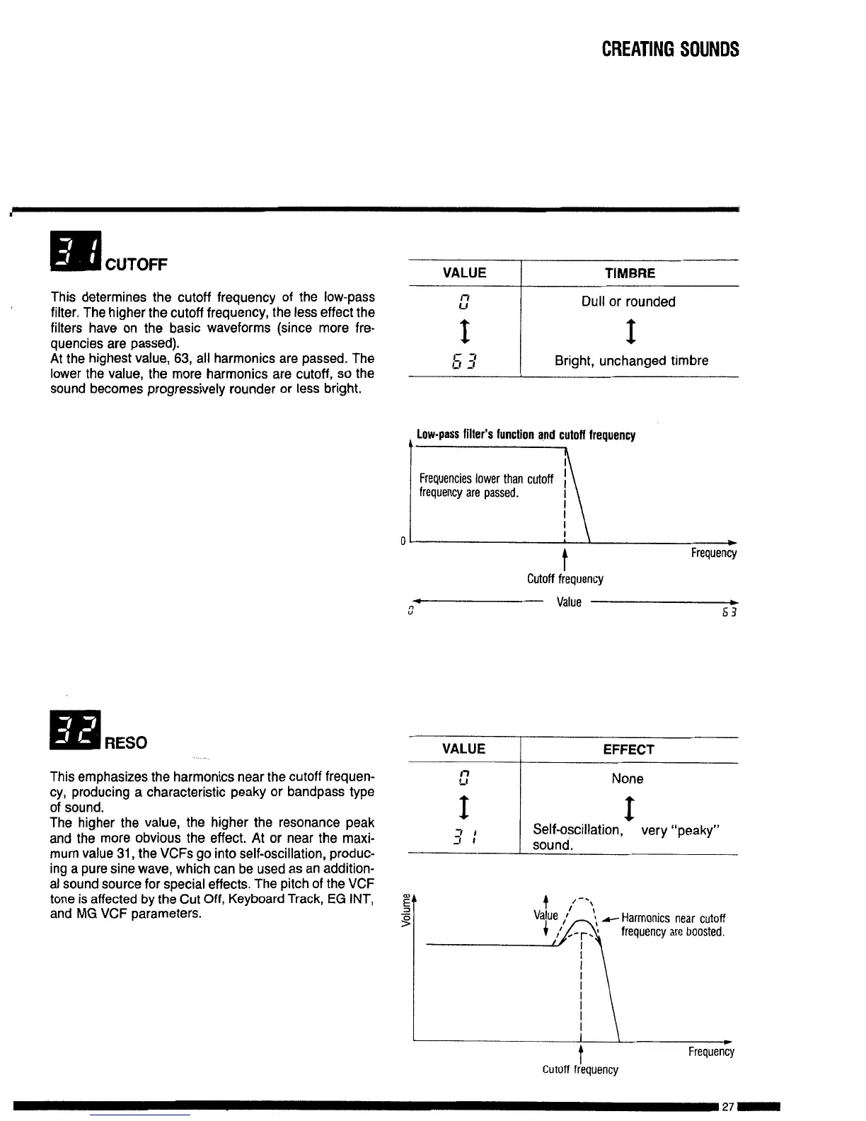 Page #27 background image