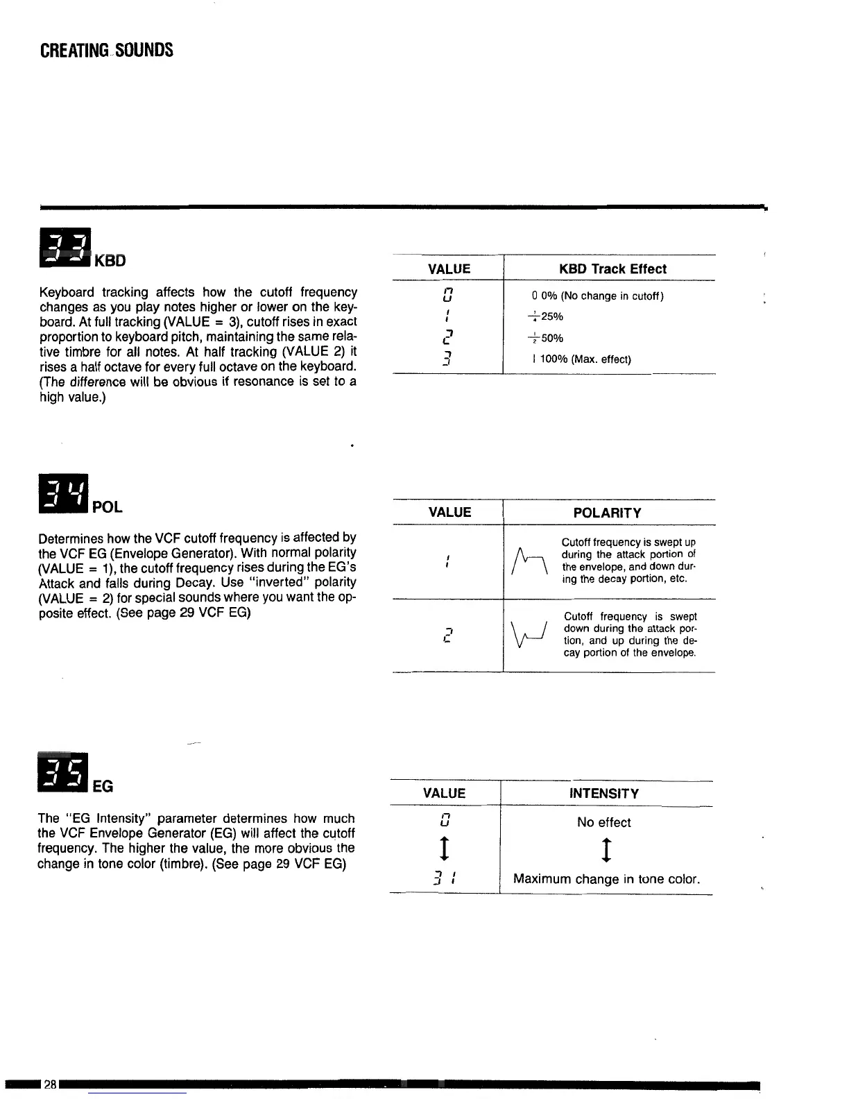 Page #28 background image
