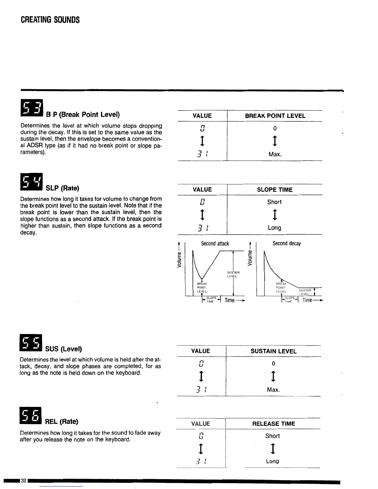 Page #32 background image