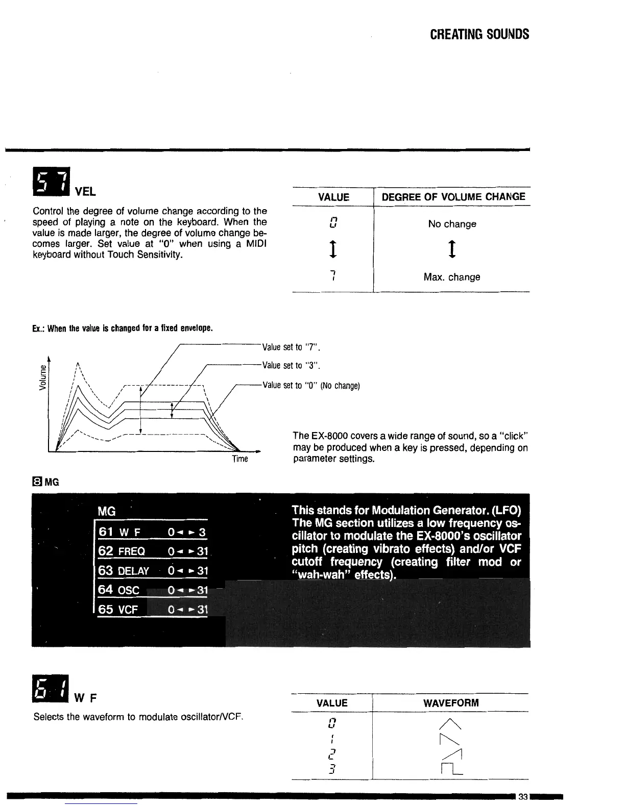 Page #33 background image