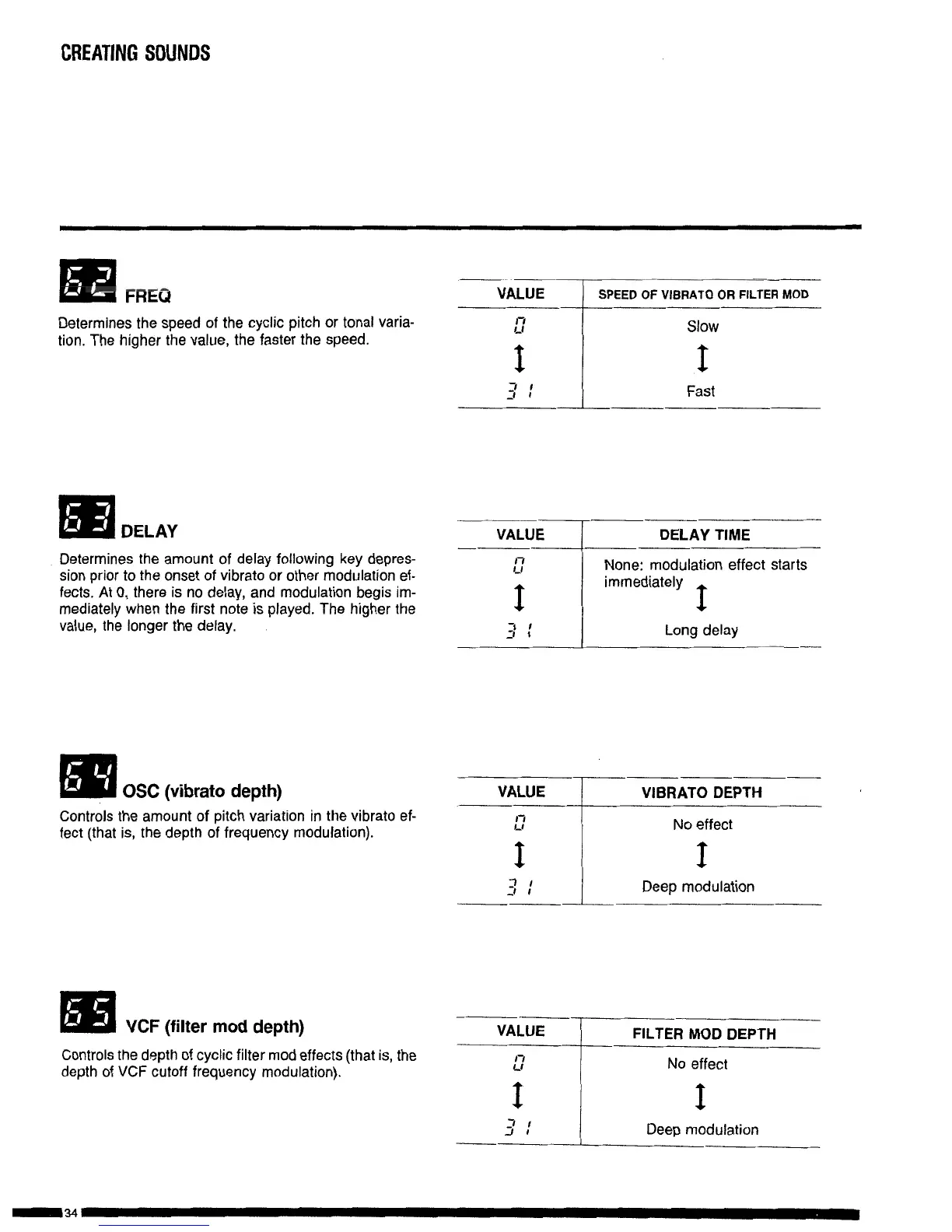 Page #34 background image