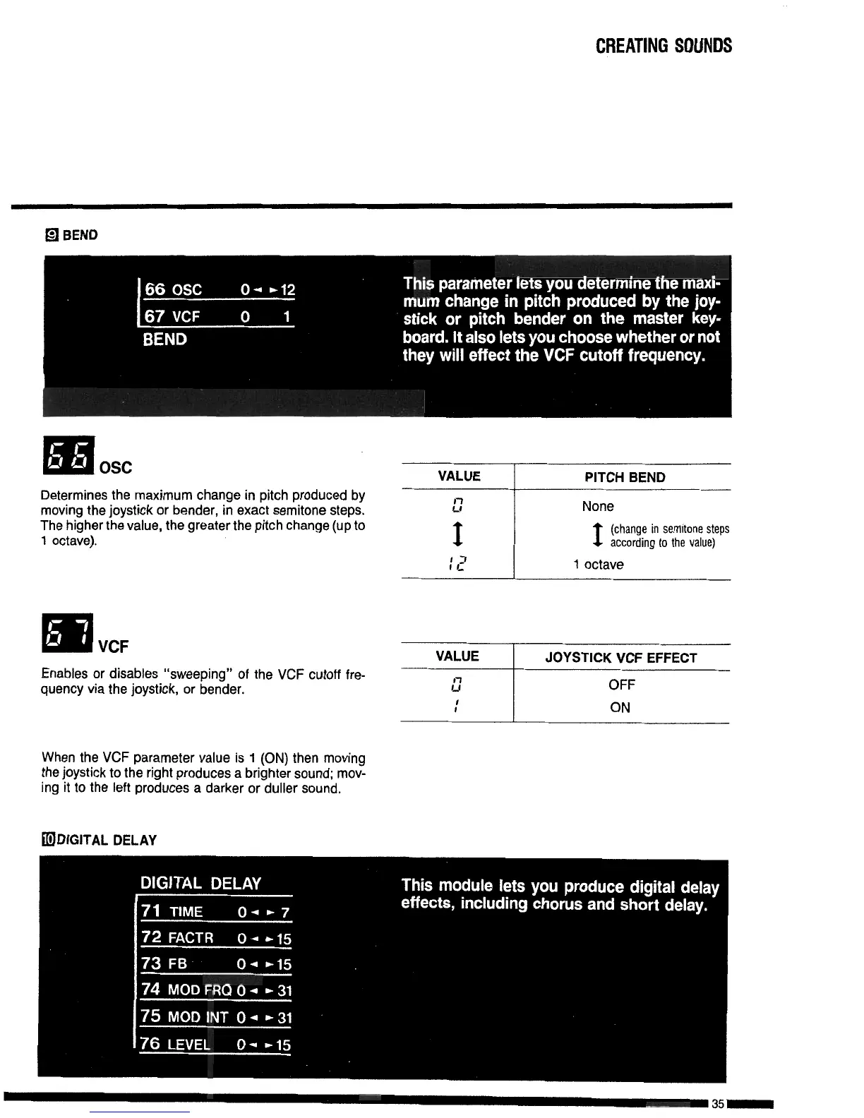 Page #35 background image