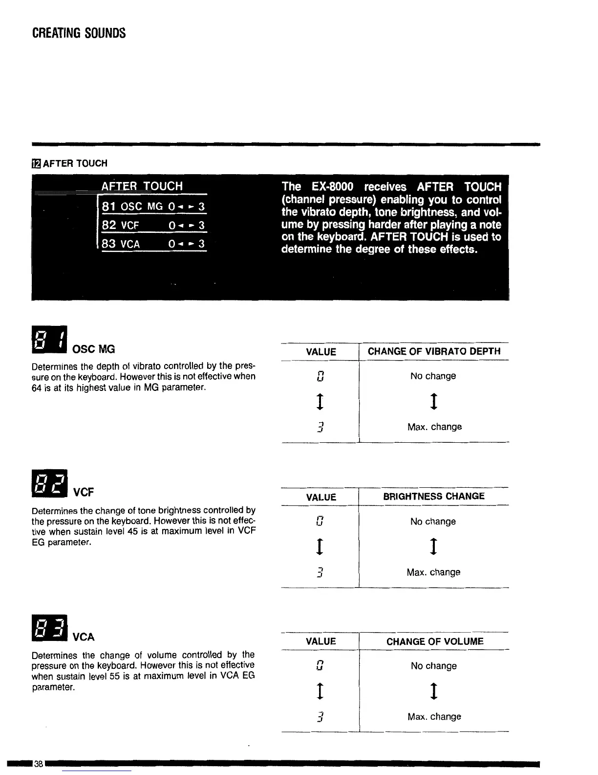Page #38 background image