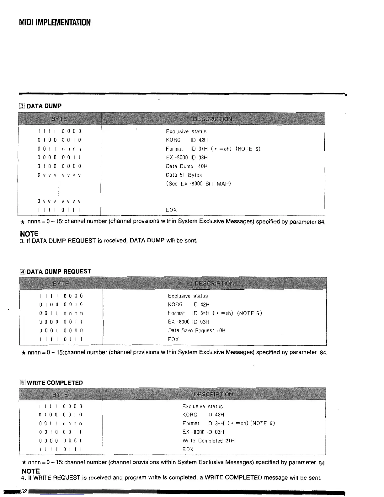 Page #52 background image