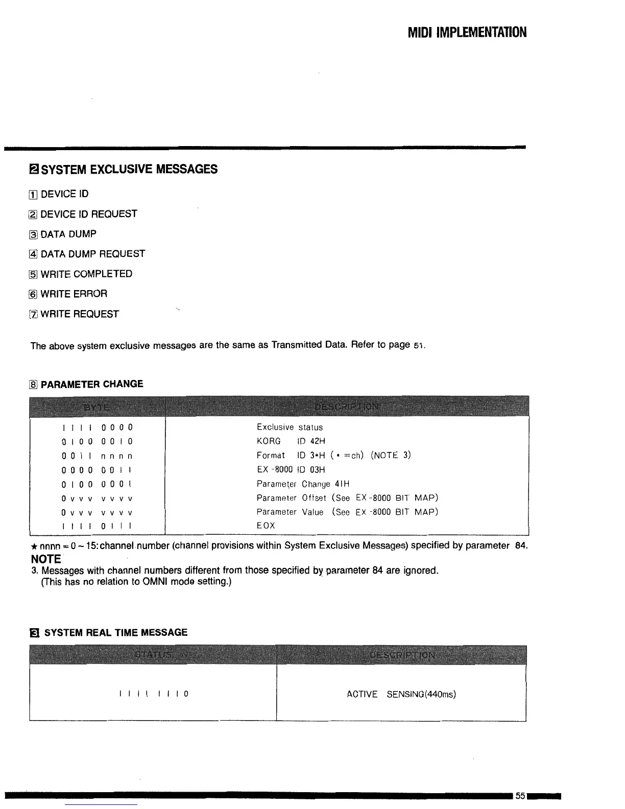 Page #55 background image