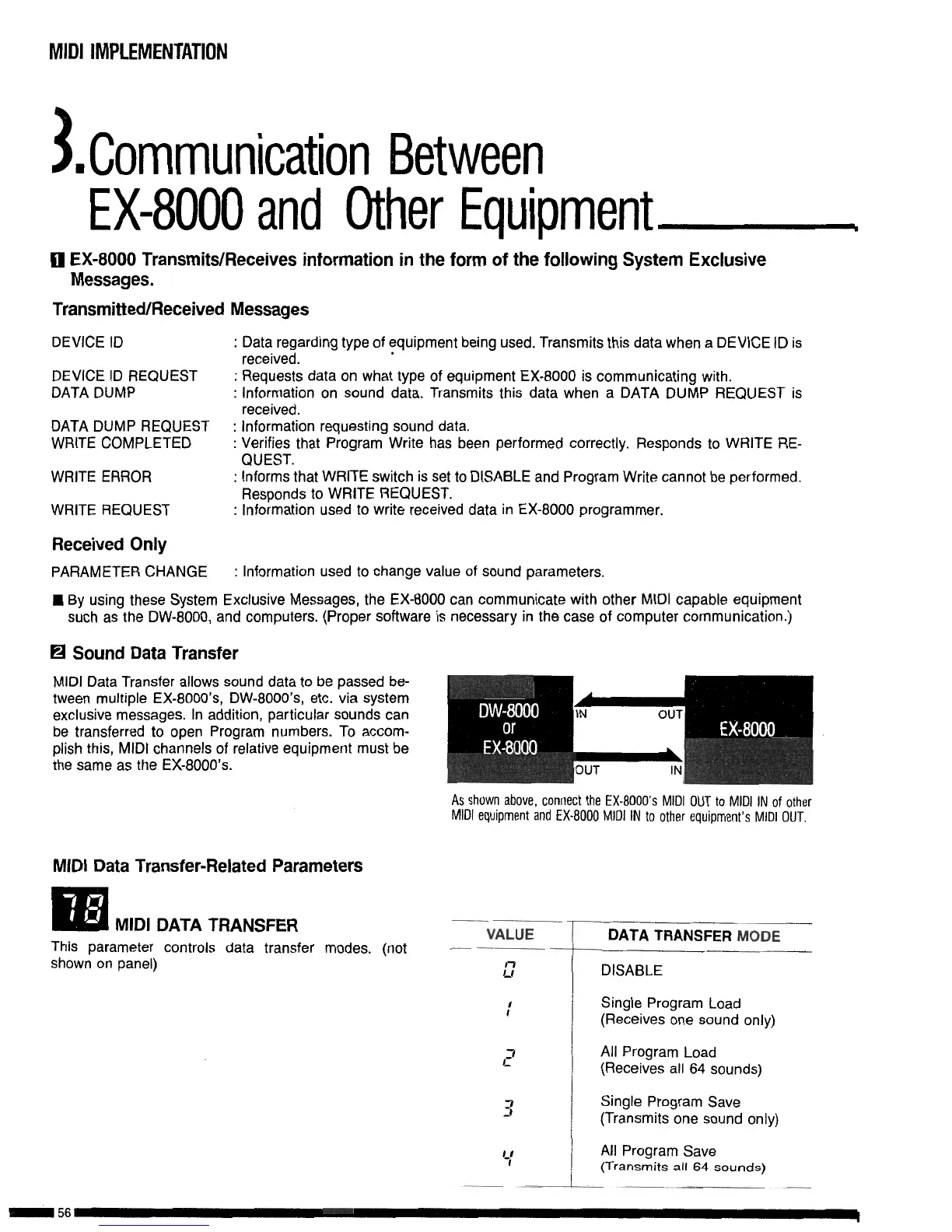 Page #56 background image