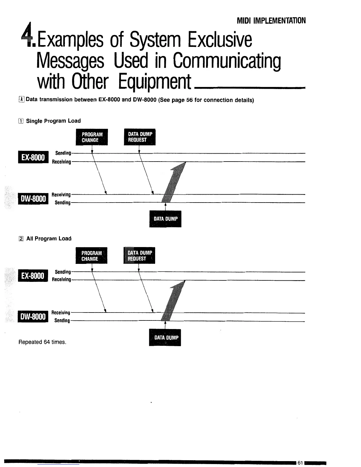 Page #61 background image