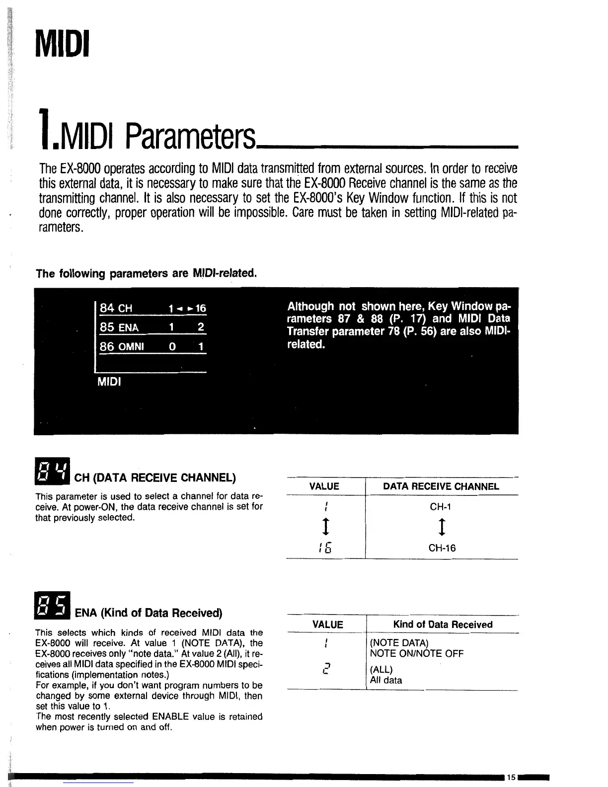 Page #15 background image